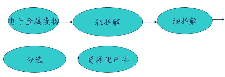 新澳金龙资料大全